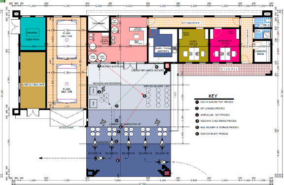 blue prints software
